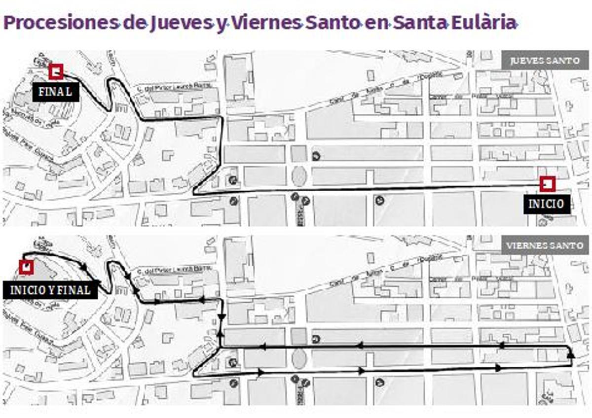 Recorrido de las procesiones del Jueves y Viernes Santo