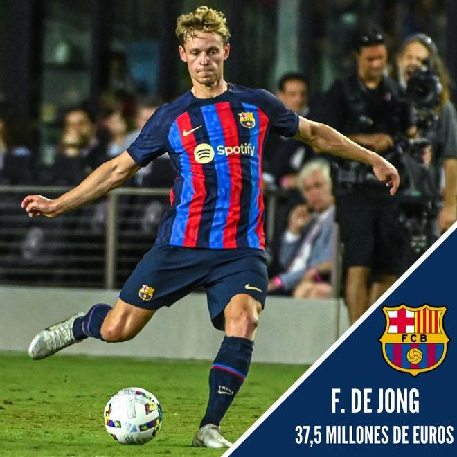 2. Frenkie de Jong (37,5 Millones de euros)