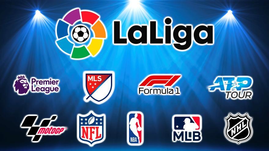 &#039;Forbes&#039; sitúa a LaLiga como la competición premium con mayor potencial de revalorización