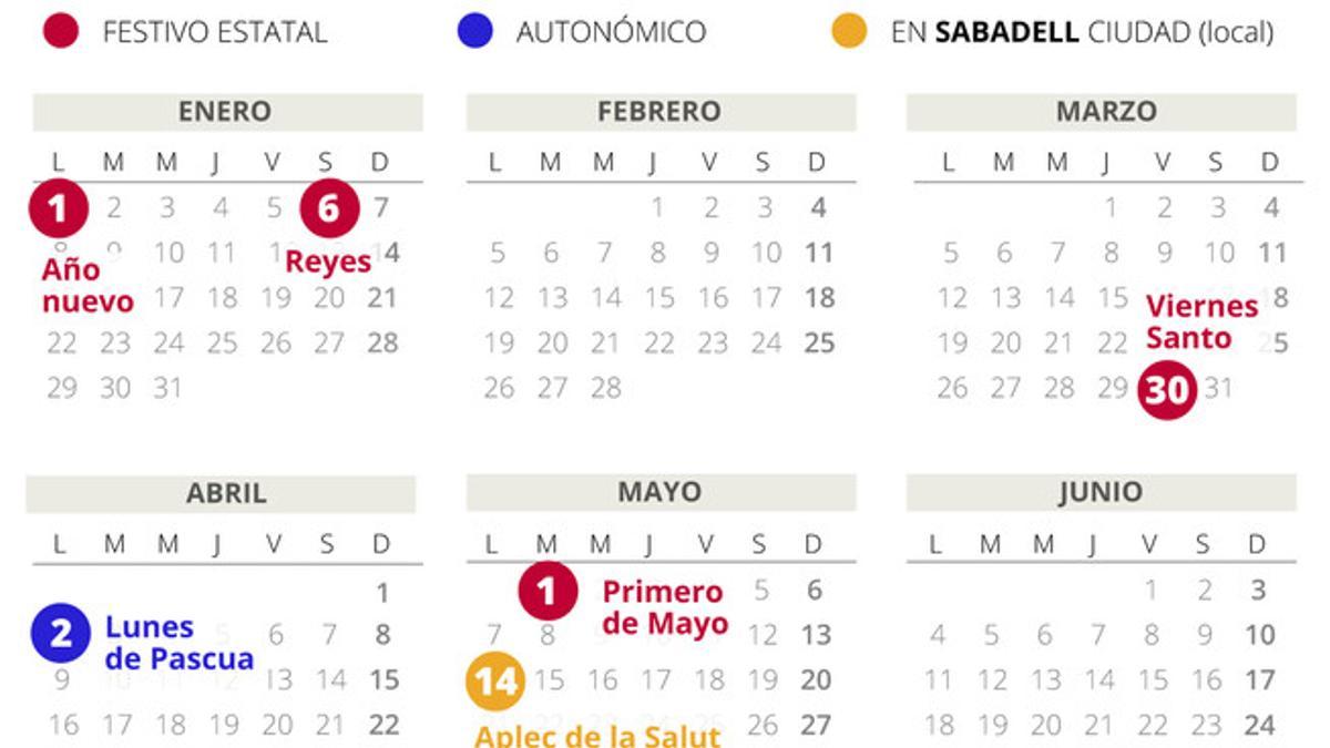 Calendario laboral Sabadell 2018