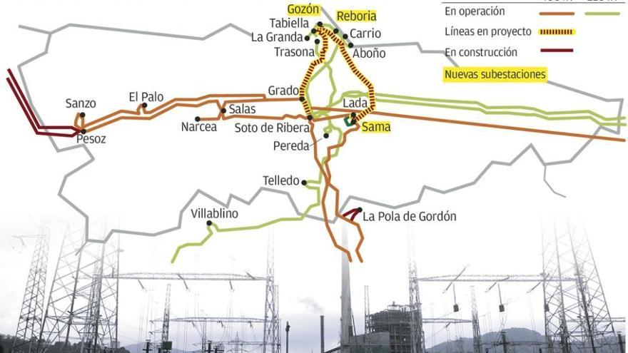 La &quot;autopista energética&quot; entre Asturias y Galicia quedará lista este año