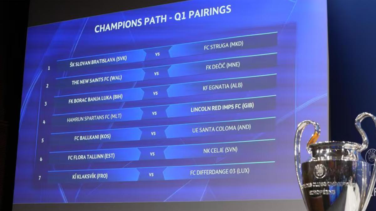 Este martes se ha sorteado en Nyon la primera ronda previa de la Champions League 2024-25