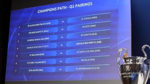 Este martes se ha sorteado en Nyon la primera ronda previa de la Champions League 2024-25