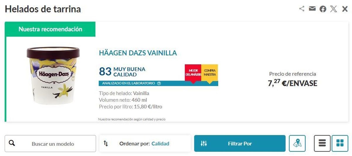 Helado mejor puntuado.