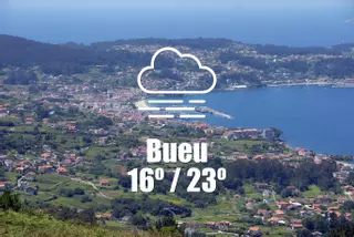 El tiempo en Bueu: previsión meteorológica para hoy, jueves 7 de agosto