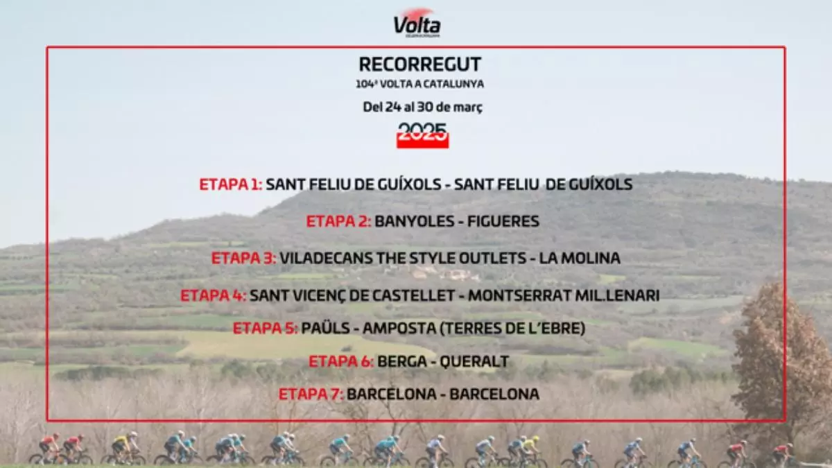 Volta 2025: Recorrido y etapas de la 104 edici車n de la ronda catalana