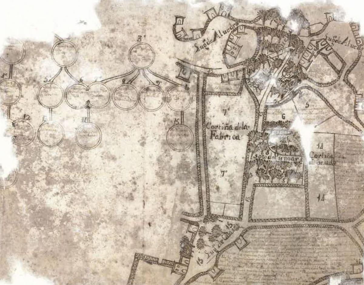 La historia de la ciudad en dos libros