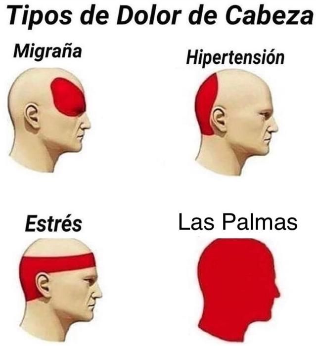Los memes de la goleada recibida por la UD Las Palmas en Girona