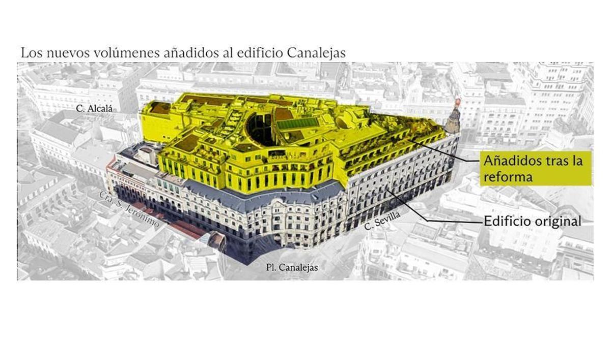 Infografía de los volúmenes que se construyeron encima del edificio original de Centro Canalejas.