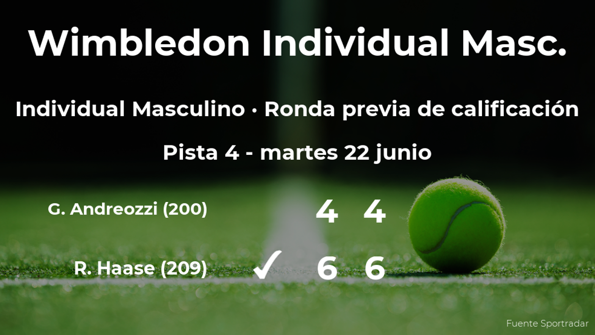 El tenista Robin Haase gana al tenista Guido Andreozzi en la ronda previa de calificación