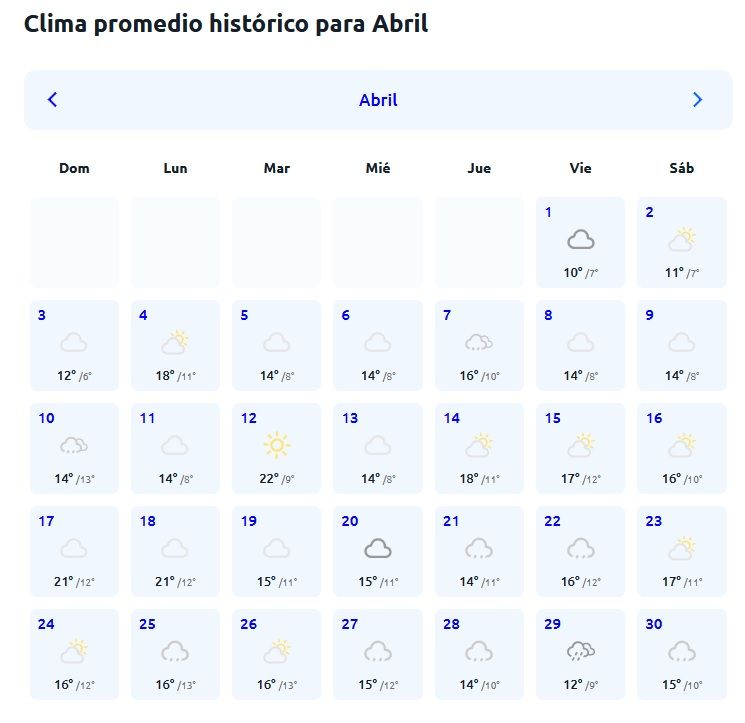 Calendario de predicciones meteorológicas de tiempo3.com para el mes de abril en Galicia.