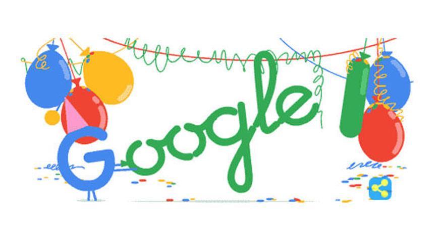 Cumpleaños de Google.