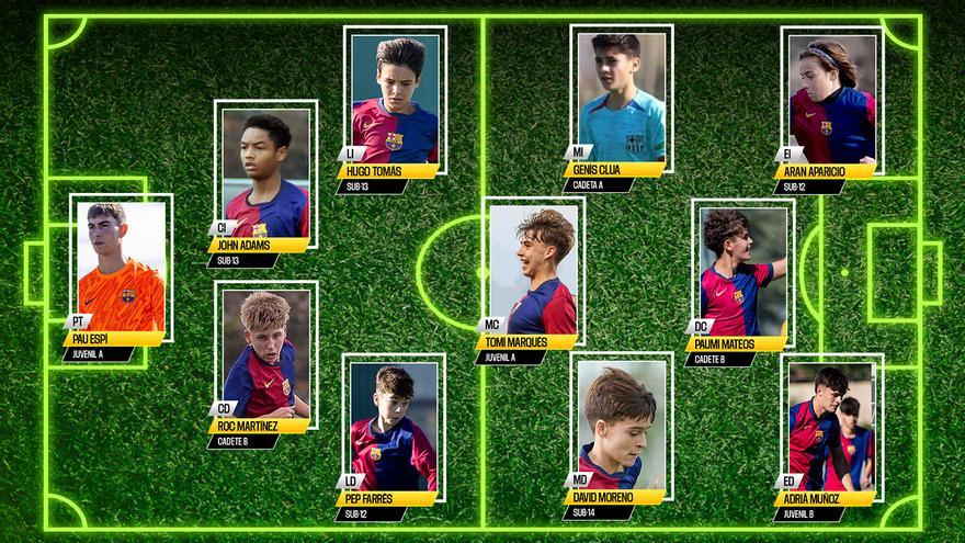 ADN Masia 1x02: El 11 de la jornada