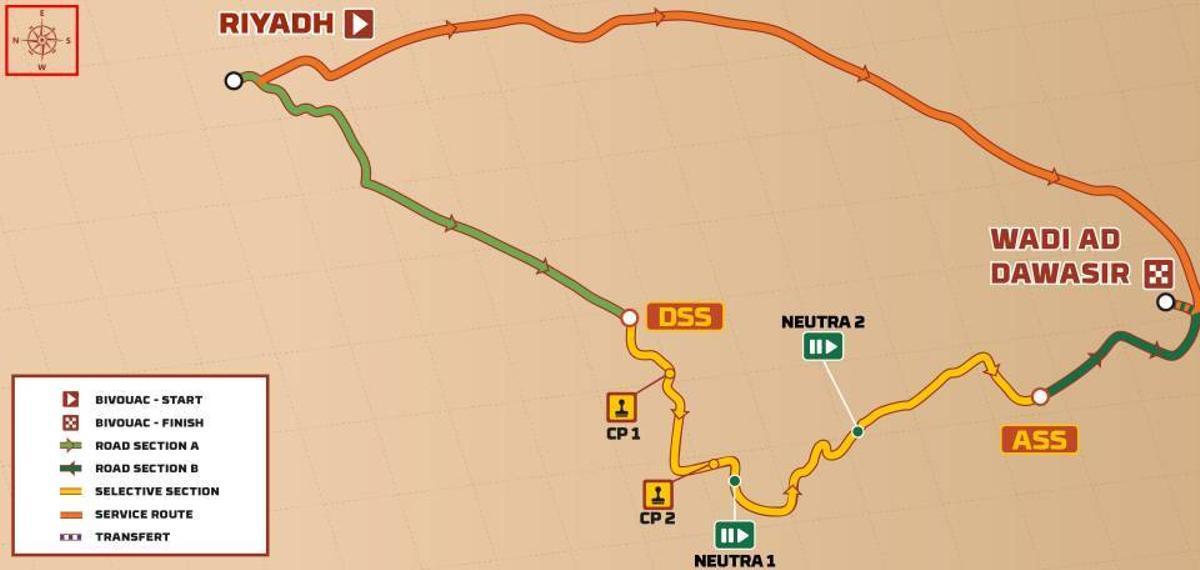 Etapa 8 del Rally Dakar