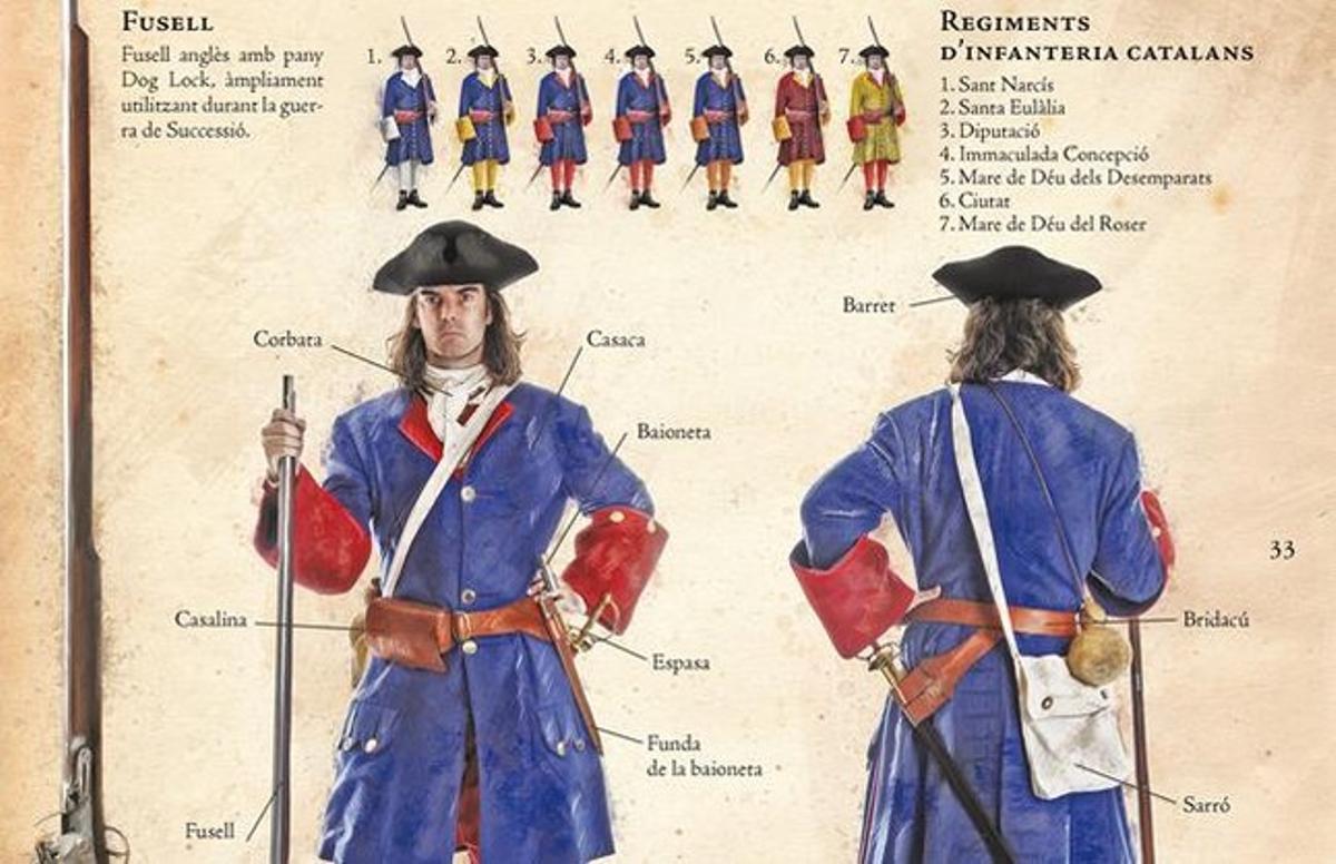 Una de les il·lustracions del llibre ’1714, el setge de Barcelona’. Una de les il·lustracions del llibre ’1714, el setge de Barcelona’.