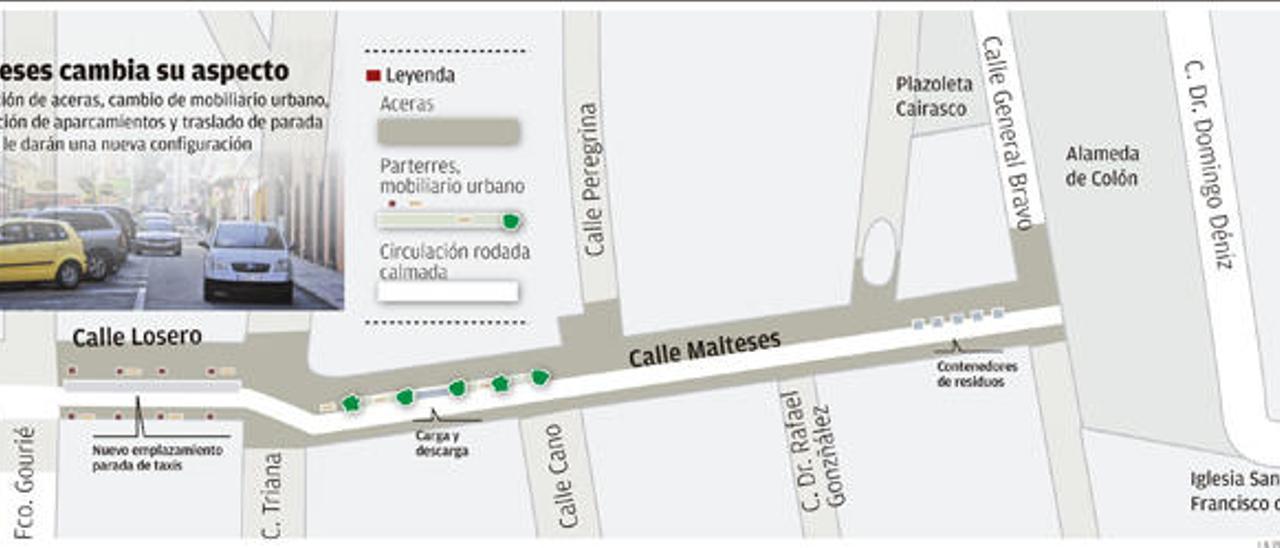 Urbanismo amplía las aceras de la calle Malteses y traslada la parada de taxis