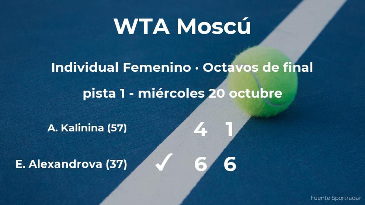 La tenista Ekaterina Alexandrova le quita la plaza de los cuartos de final a Anhelina Kalinina