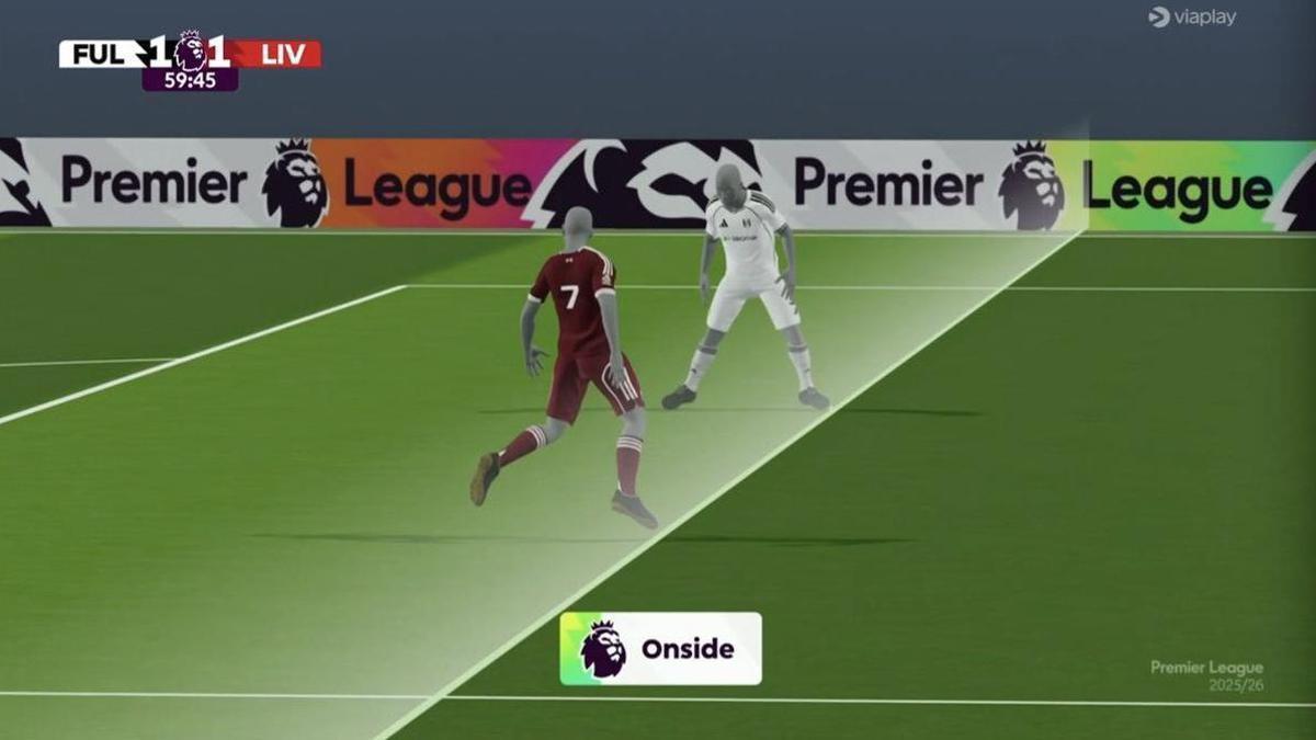 La polémica ley del fuera de juego ha vuelto a salir a escena en la Premier