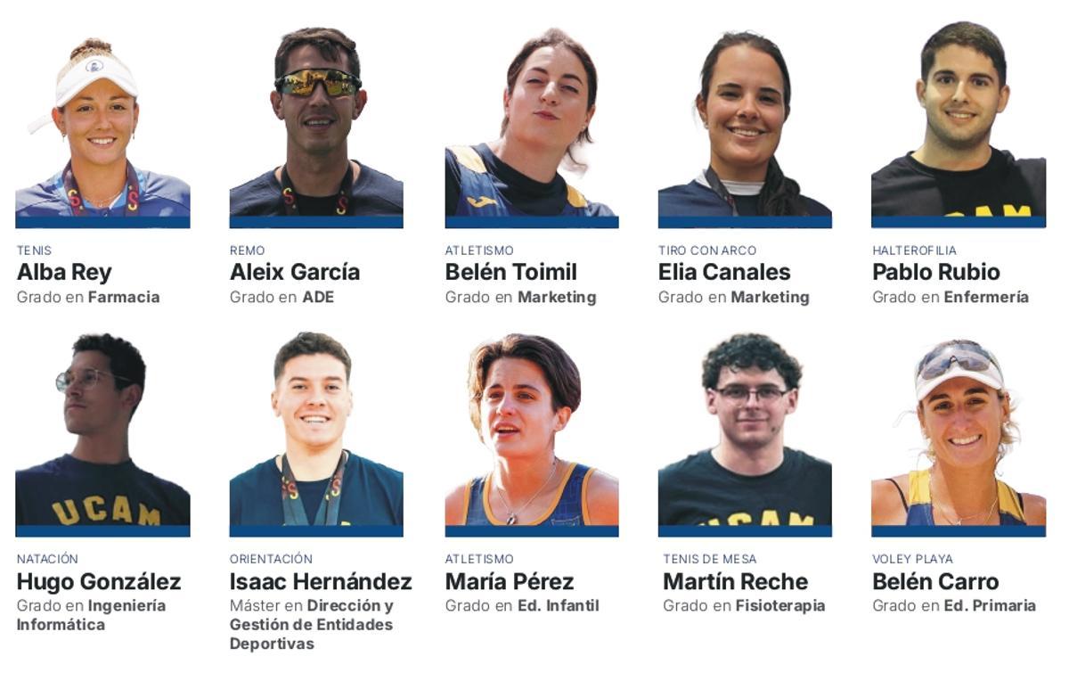 Algunos de los estudiantes y deportistas de la UCAM en los CEUS.