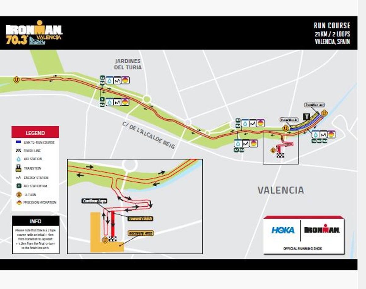 Circuito de atletismo.
