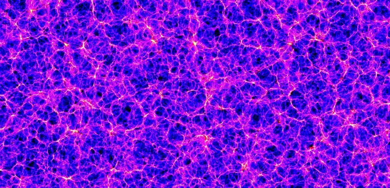 Simulación de la distribución de materia en el Universo. Cada punto de luz representa una galaxia. En términos globales, esta distribución es homogénea e isótropa, cumple con el principio cosmológico. Sin embargo, a pequeñas escalas vemos que la materia se distribuye en cúmulos de galaxias (regiones brillantes) y filamentos, formando vacíos de materia (Voids, en negro). No tener en cuenta esta distribución podría llevarnos a errores de interpretación.