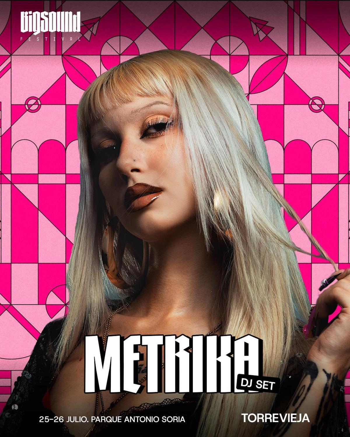 METRIKA
