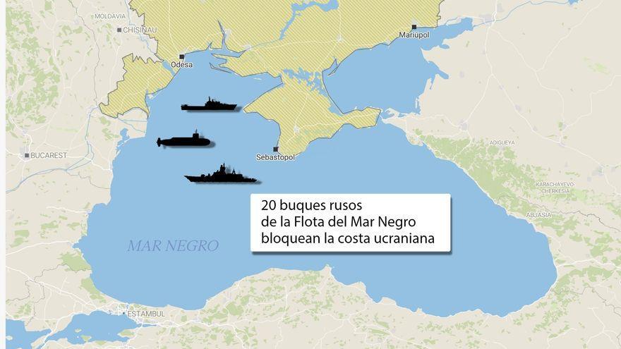 El bloqueo ruso en el Mar Negro.