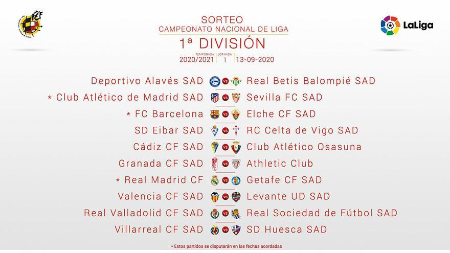 Cuántas jornadas quedan en primera división