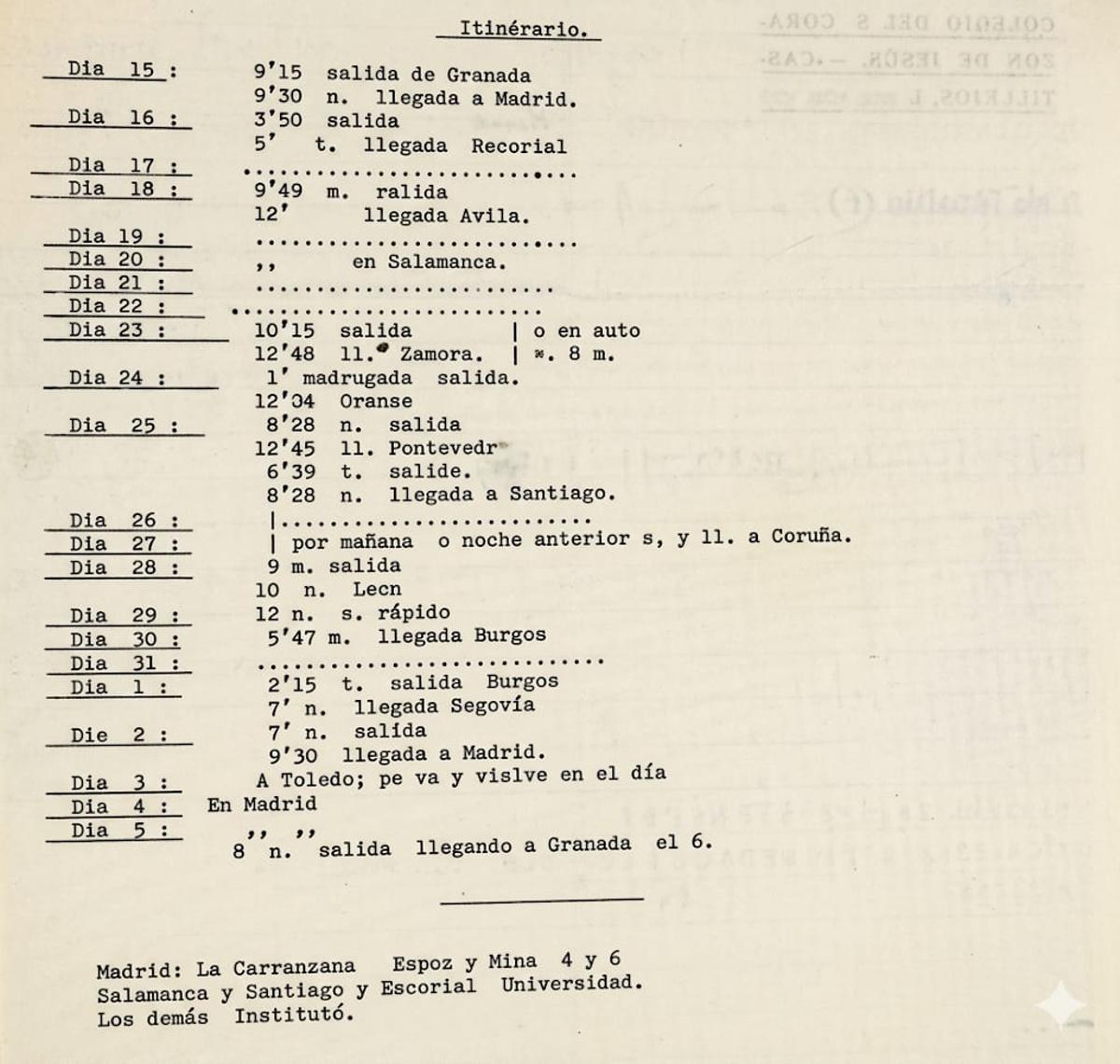 El itinerario del viaje.