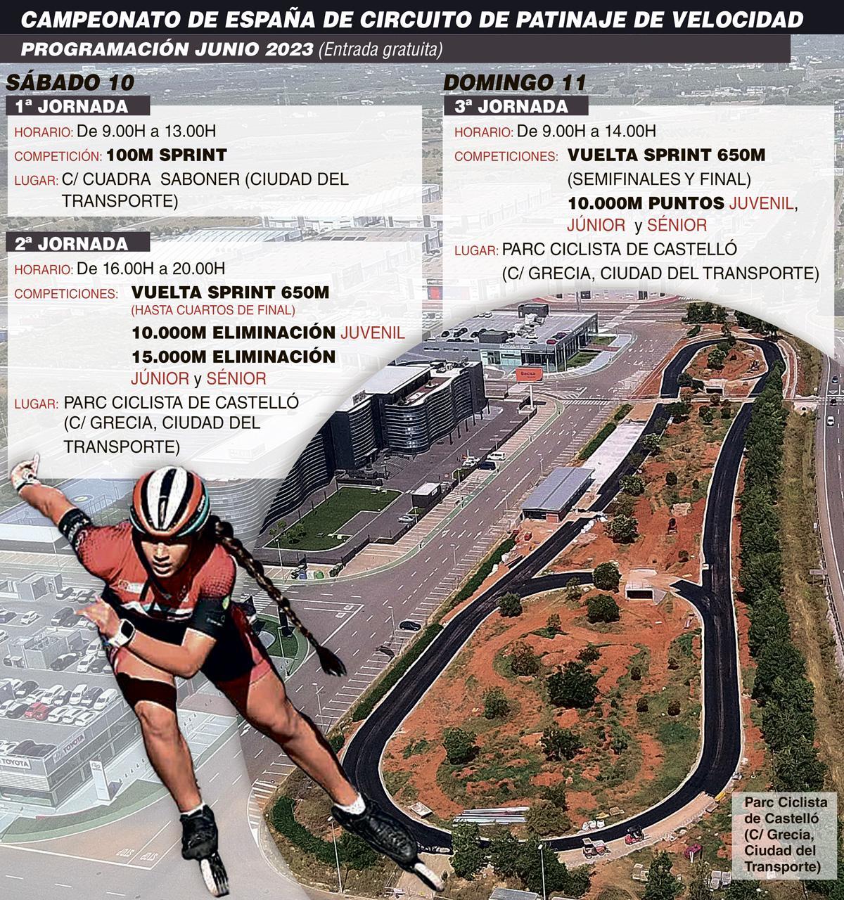 El programa del Campeonato de España de Circuito 2023 de patinaje de velocidad en Castelló.