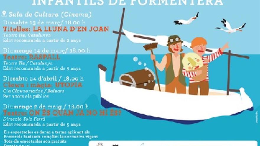 XIV Mostra d&#039;Espectacles infantils de Formentera: Raspall