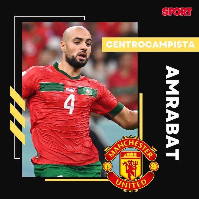 Amrabat (Manchester United)