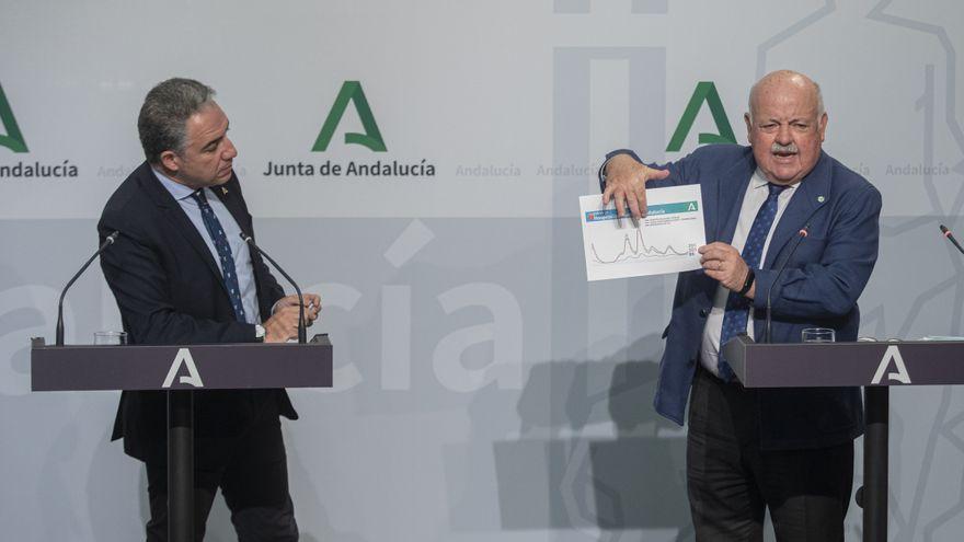 El consejero de Salud, Jesús Aguirre, mostrando un gráfico durante la pandemia.