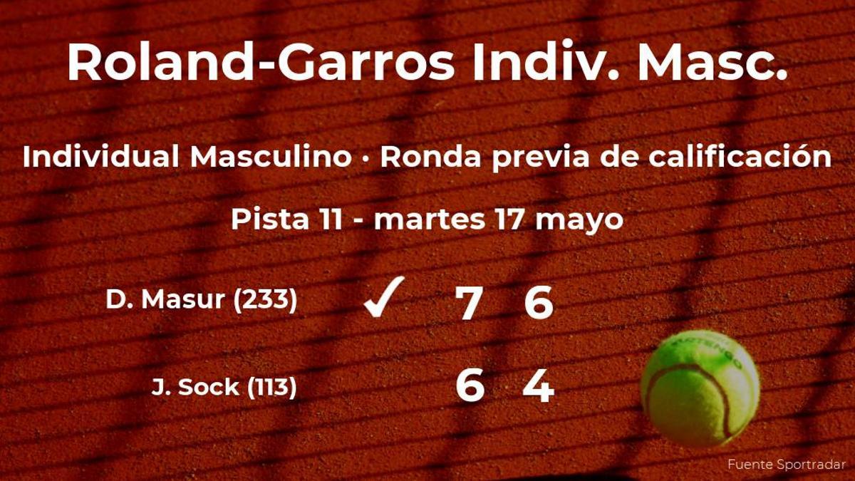El tenista Daniel Masur vence a Jack Sock en la ronda previa de calificación