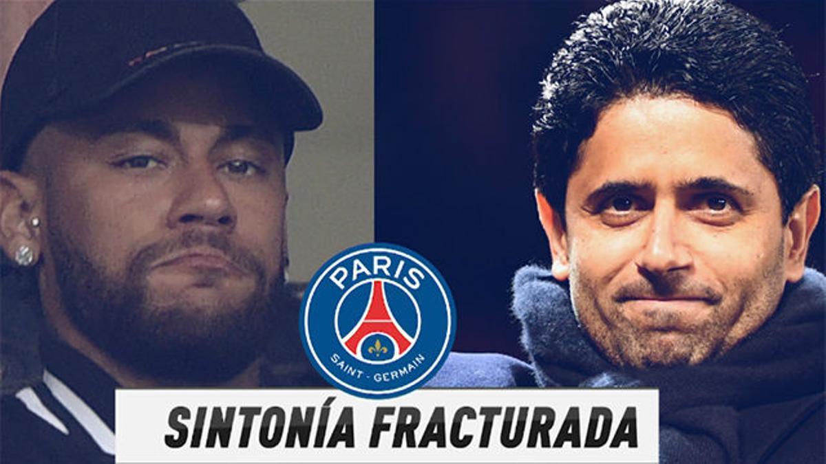 Guerra total entre Neymar y el PSG