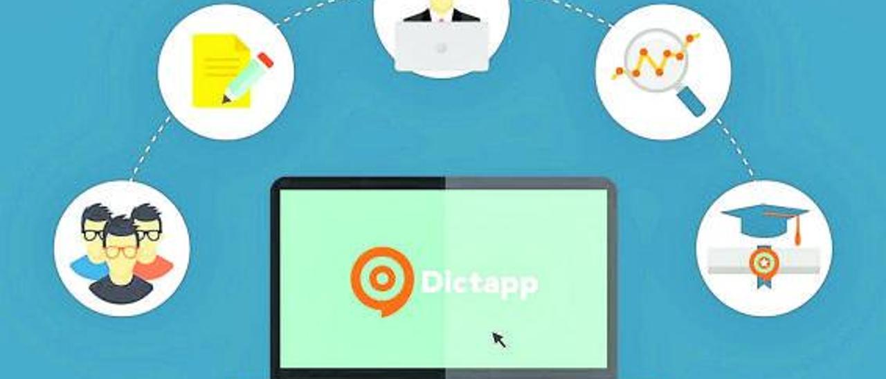 Dictapp, el garante de la lengua