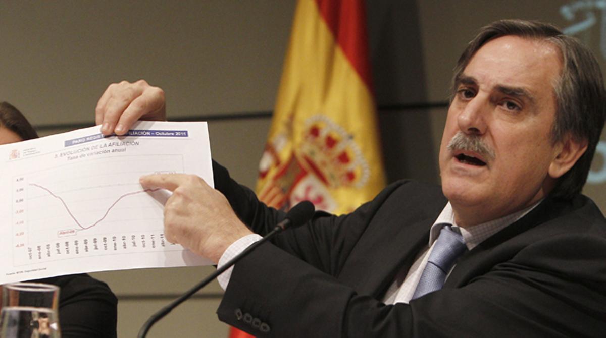 El ministre de Treball, Valeriano Gómez, ha valorat avui les dades de l’atur.