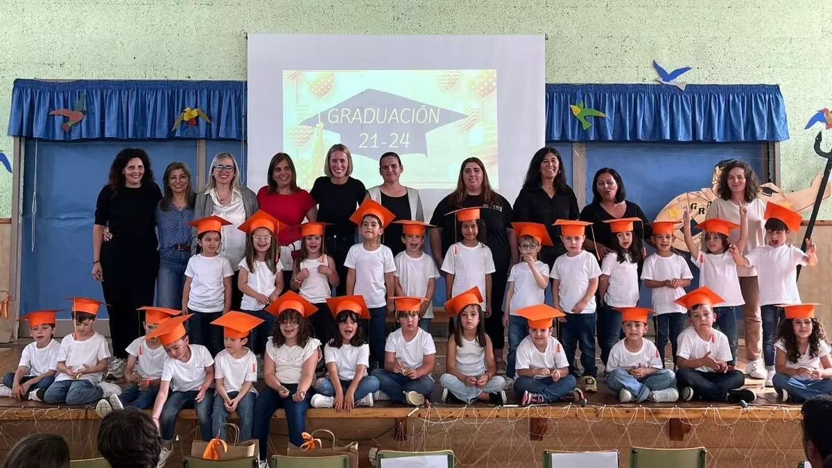 Adiós a las clases  y bienvenida  a las vacaciones  de verano