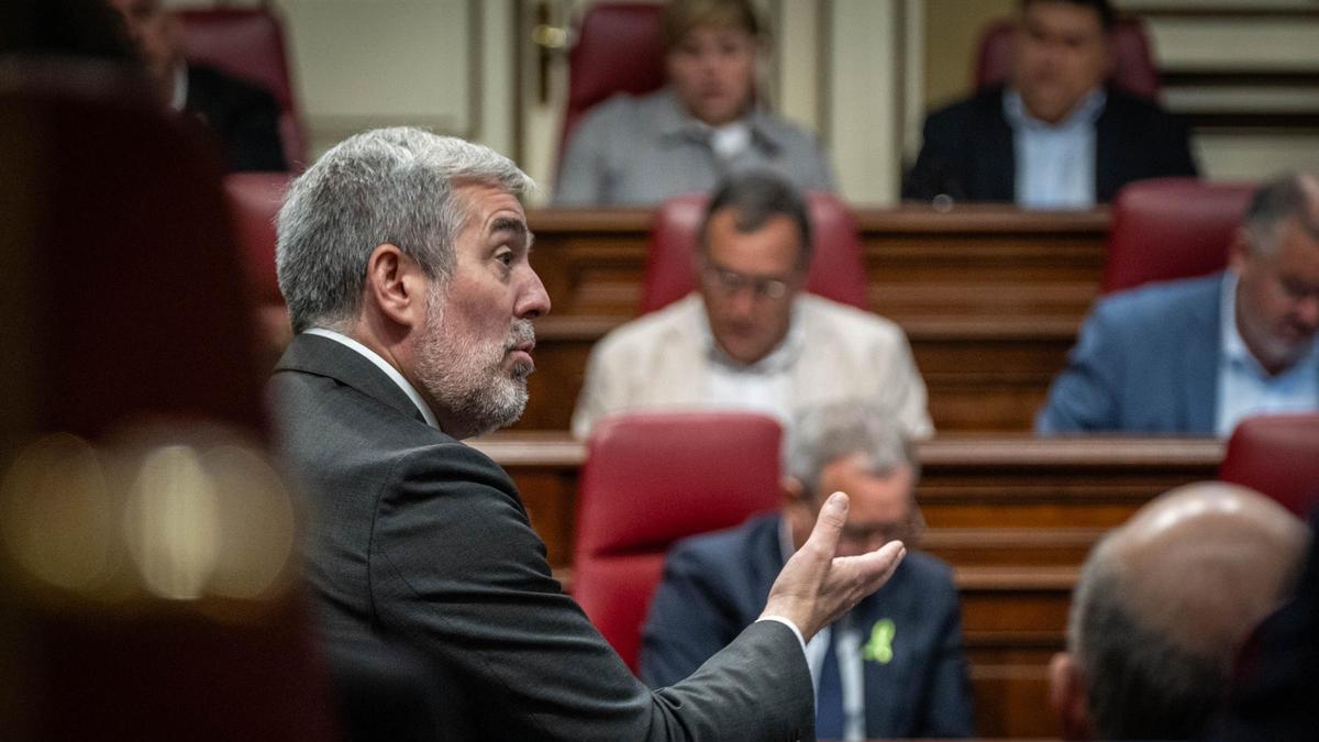Pleno del Parlamento de Canarias