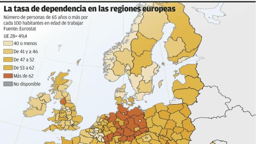 Bruselas sitúa a Galicia en el epicentro del problema europeo del envejecimiento