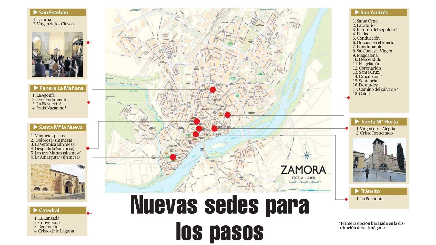 Mapa de pasos.