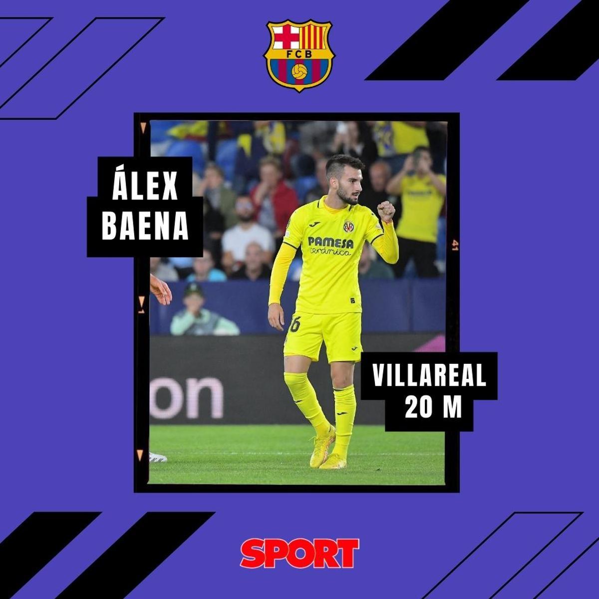 Los posibles sustitutos de Dembélé en el Barça Los posibles sustitutos de Dembélé en el Barça