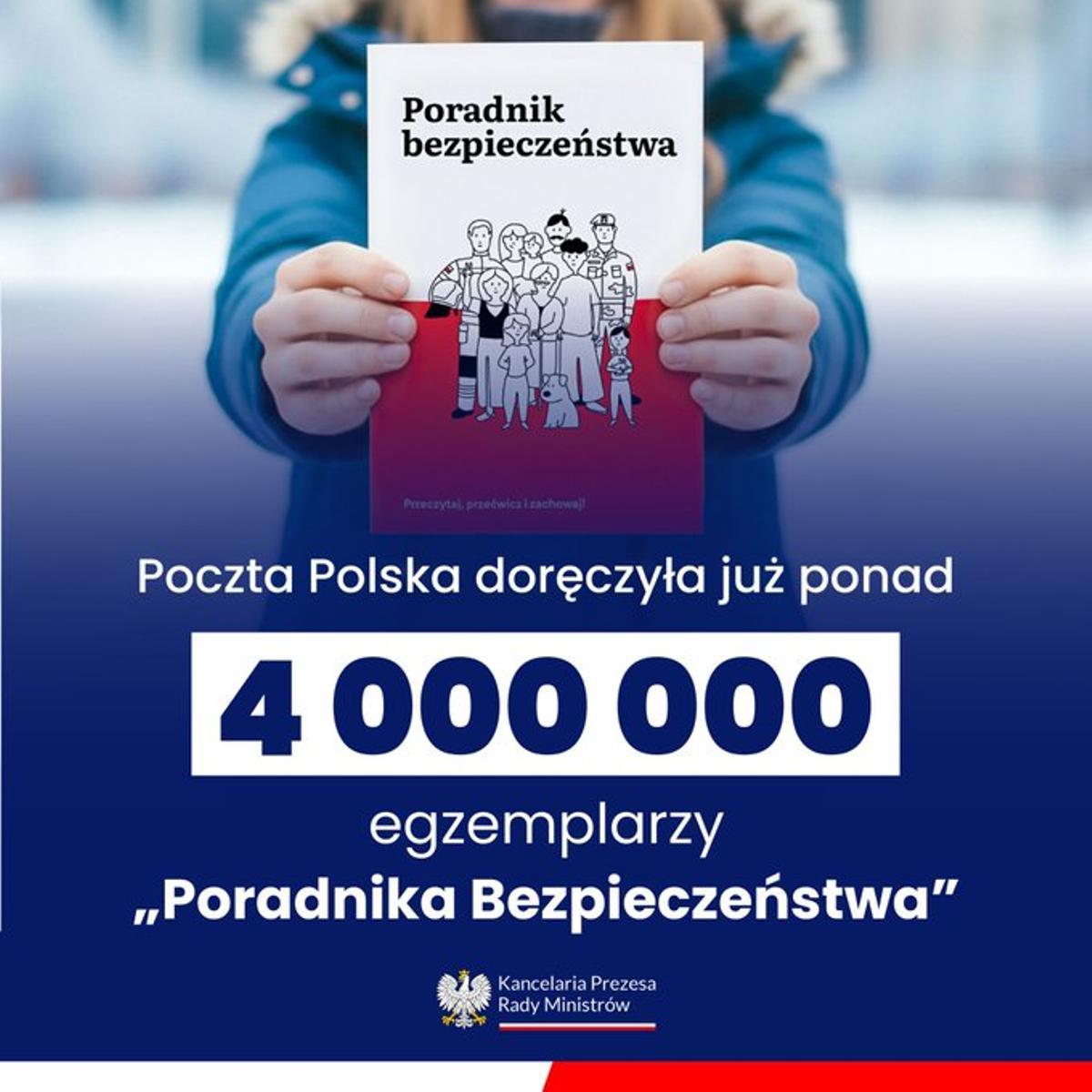 Anuncio del gobierno polaco celebrando la entrega de cuatro millones de ejemplares de su uía de Seguridad