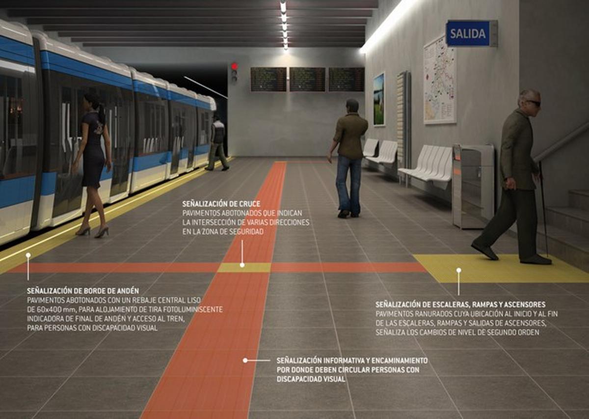 Cada baldosa tiene una función concreta para garantizar la seguridad y accesibilidad