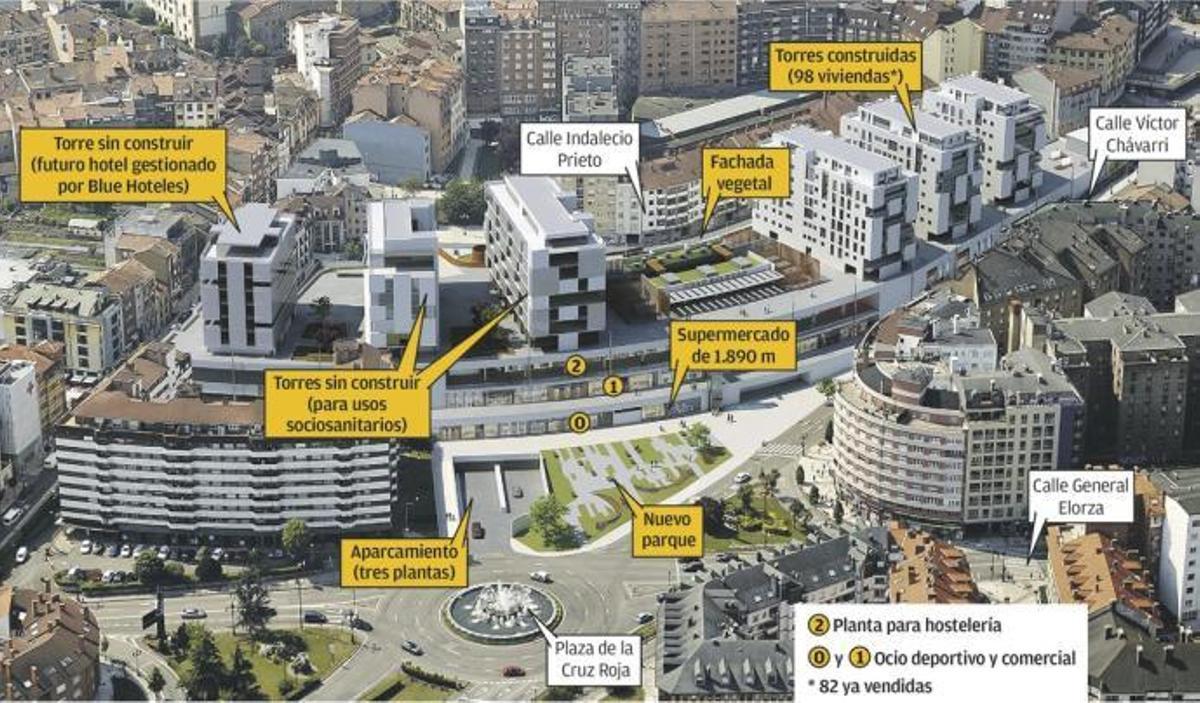 La alemana Aldi ultima instalarse en el Vasco con un supermercado de 1.890 m2