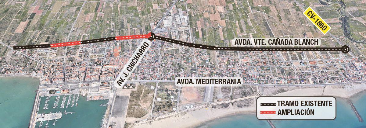 Gráfico del nuevo tramo.