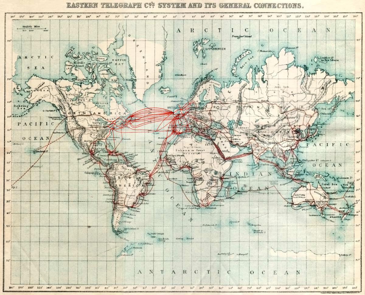 Red de cableado submarino mundial de 1901