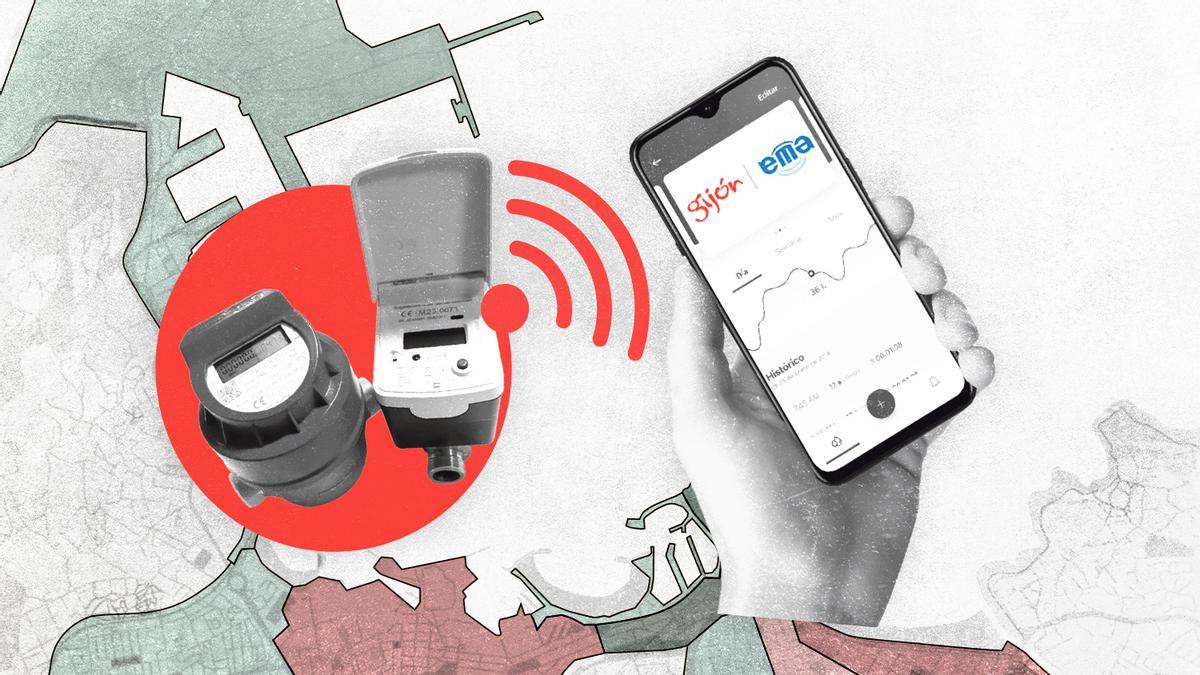 La Empresa Municipal de Aguas de Gijón arranca con 7,9 millones su plan para instalar contadores con telelectura
