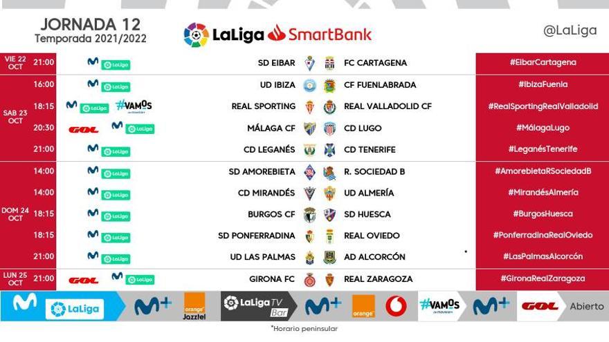 Horarios de la jornada 12 de LaLiga Smartbank.