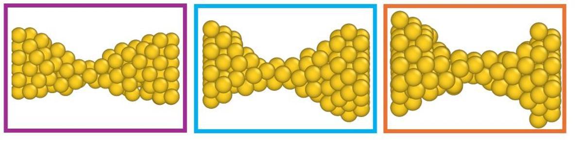 Estructuras de oro de tres átomos. Imagen generada por el investigador predoctoral de la UA Andrés Martínez.